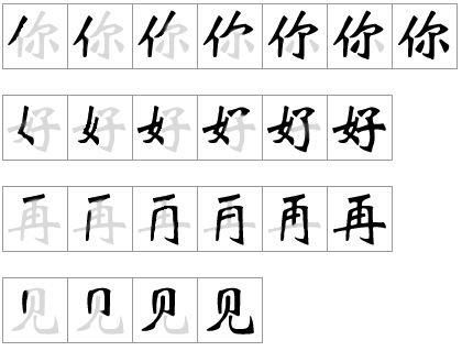 آموزش حروف اصوات هجا زبان چینی