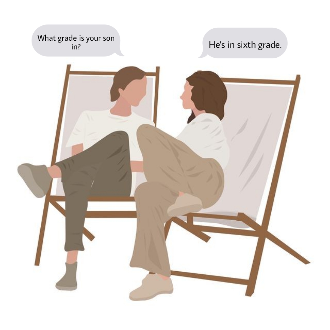 کلاس چندمی به انگلیسی
