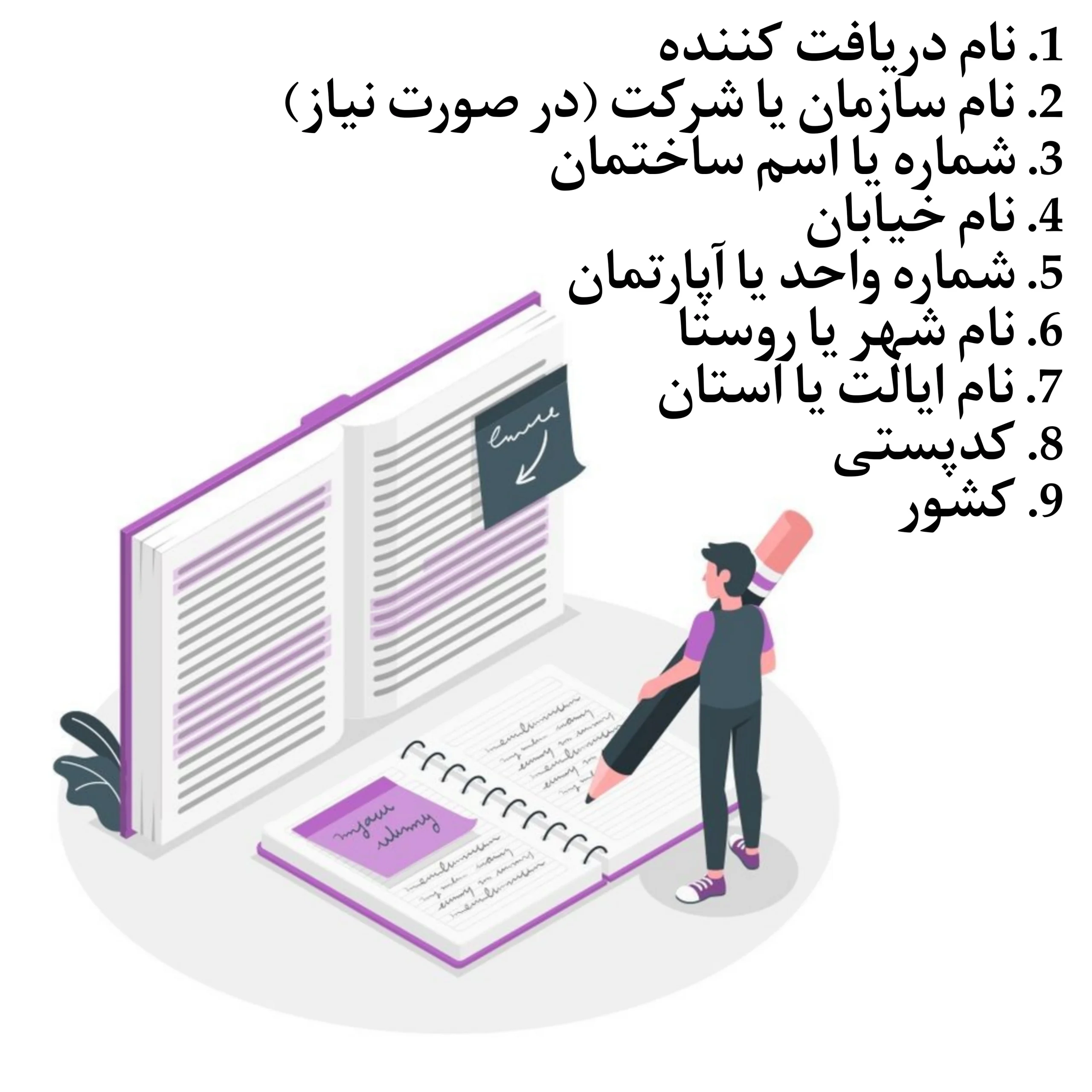 آموزش نحوه نوشتن آدرس به انگلیسی 1 آدرس به انگلیسی
