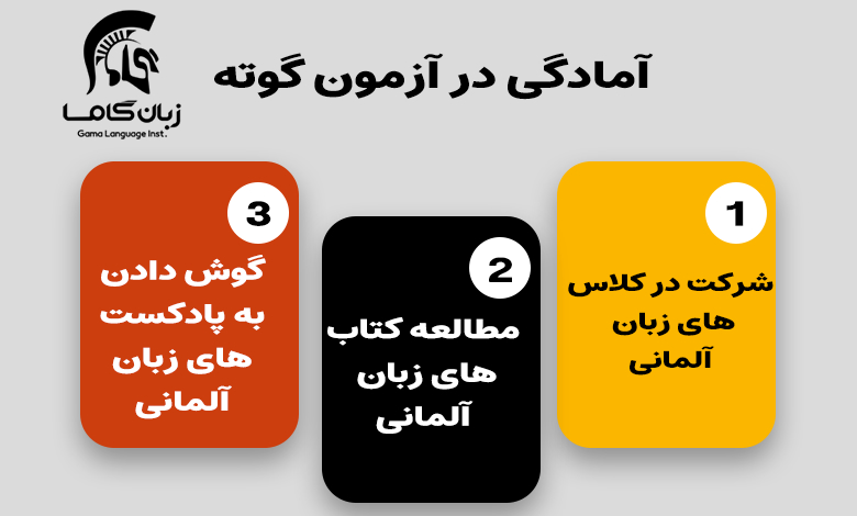 آزمون گوته (Goethe) چیست؟ + هزینه و شرایط ثبت نام 3 آمادگی در آزمون گوته