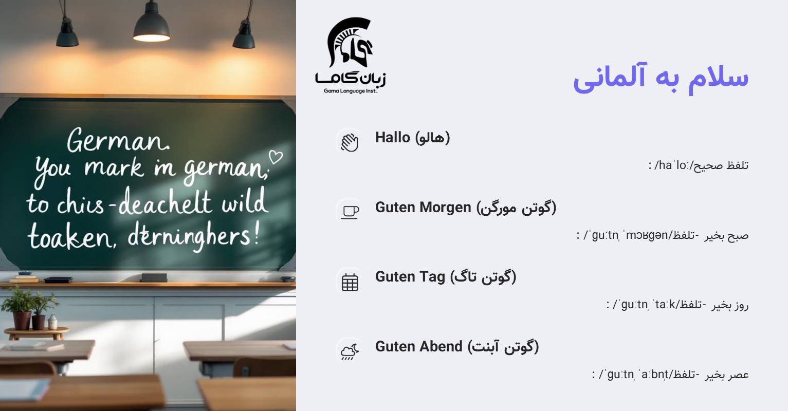 سلام و احوالپرسی به زبان آلمانی 👋+ مثال جملات رسمی و دوستانه 1 سلام به آلمانی