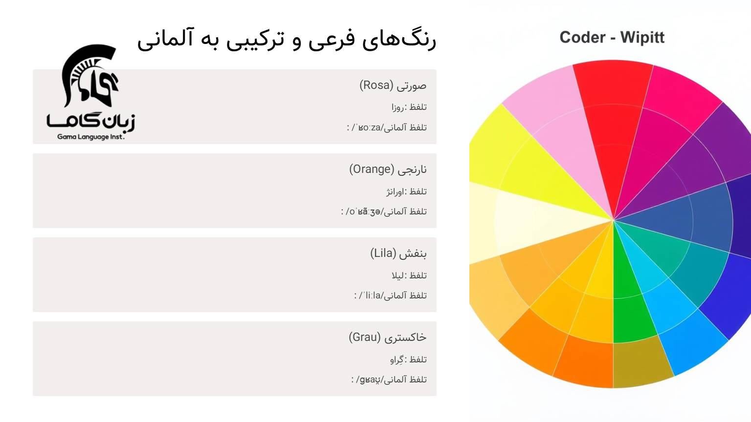 رنگ ها به آلمانی + تلفظ صوتی و مثال 3 رنگ های فرعی و ترکیبی به آلمانی