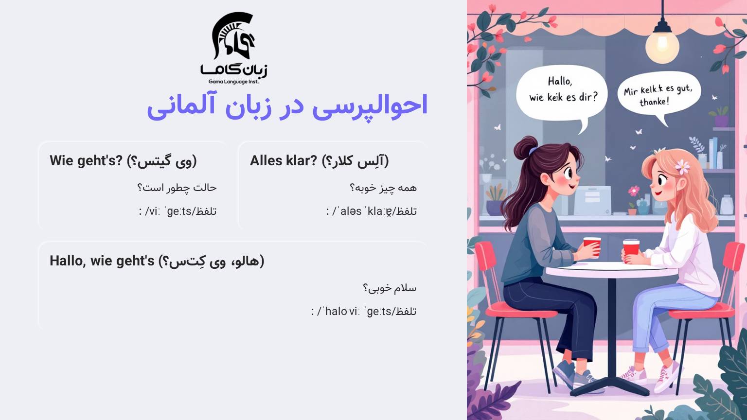 سلام و احوالپرسی به زبان آلمانی 👋+ مثال جملات رسمی و دوستانه 2 احوالپرسی به آلمانی