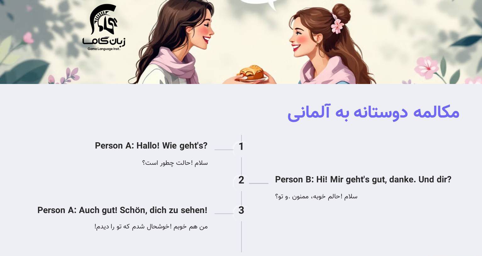 سلام و احوالپرسی به زبان آلمانی 👋+ مثال جملات رسمی و دوستانه 4 مکالمه دوستانه به آلمانی