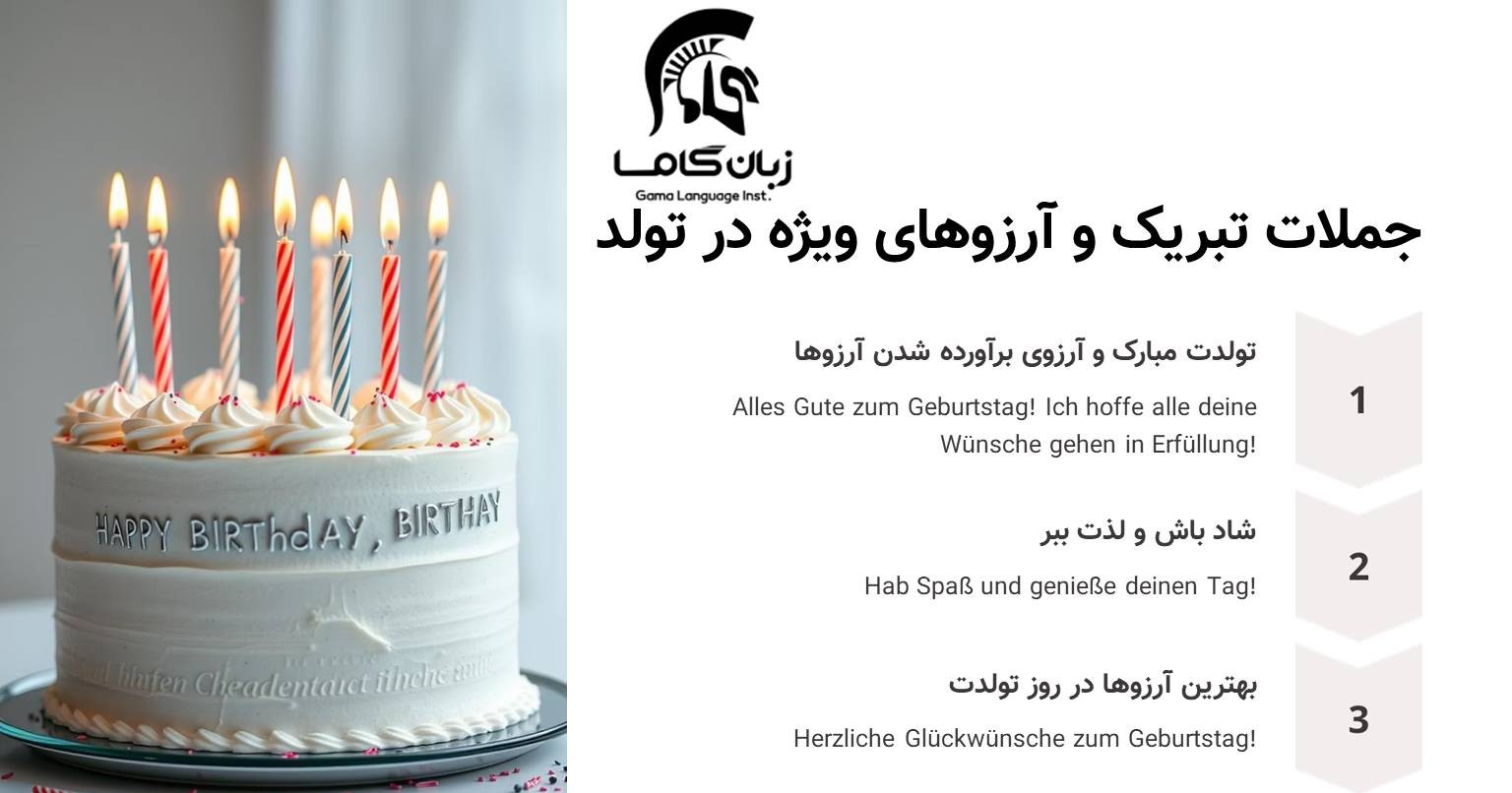 جملات پرکاربرد تولد به آلمانی
