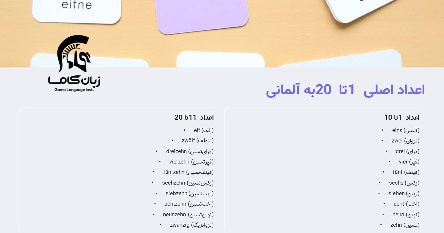 اعداد به آلمانی + آموزش اعداد بزرگ در آلمانی همراه با صوت 1 آموزش اعداد آلمانی