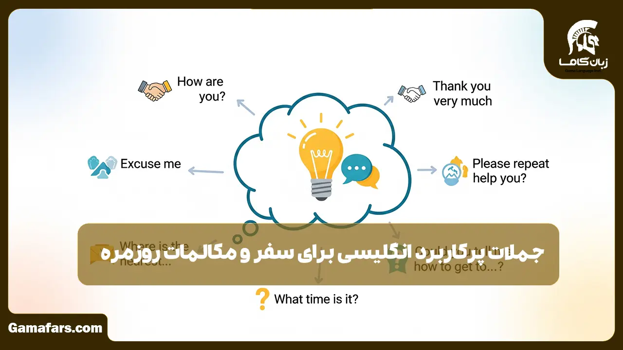 آموزشگاه زبان در شیراز