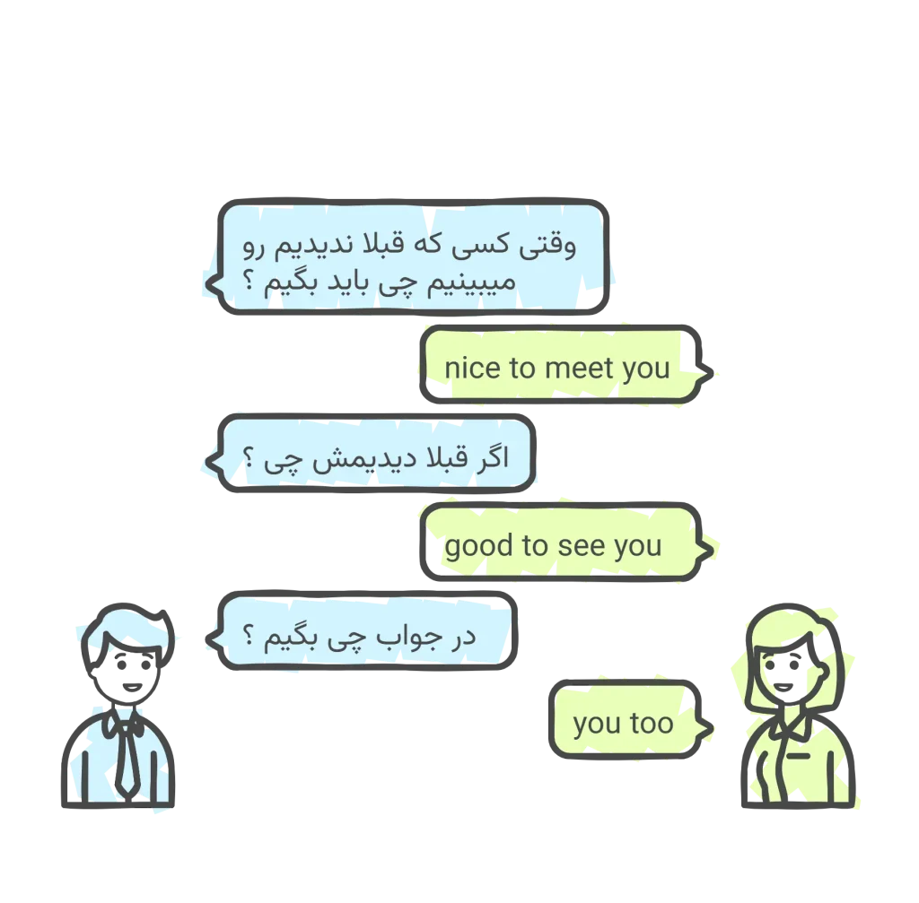 از آشنایی با شما خوشبختم به انگلیسی