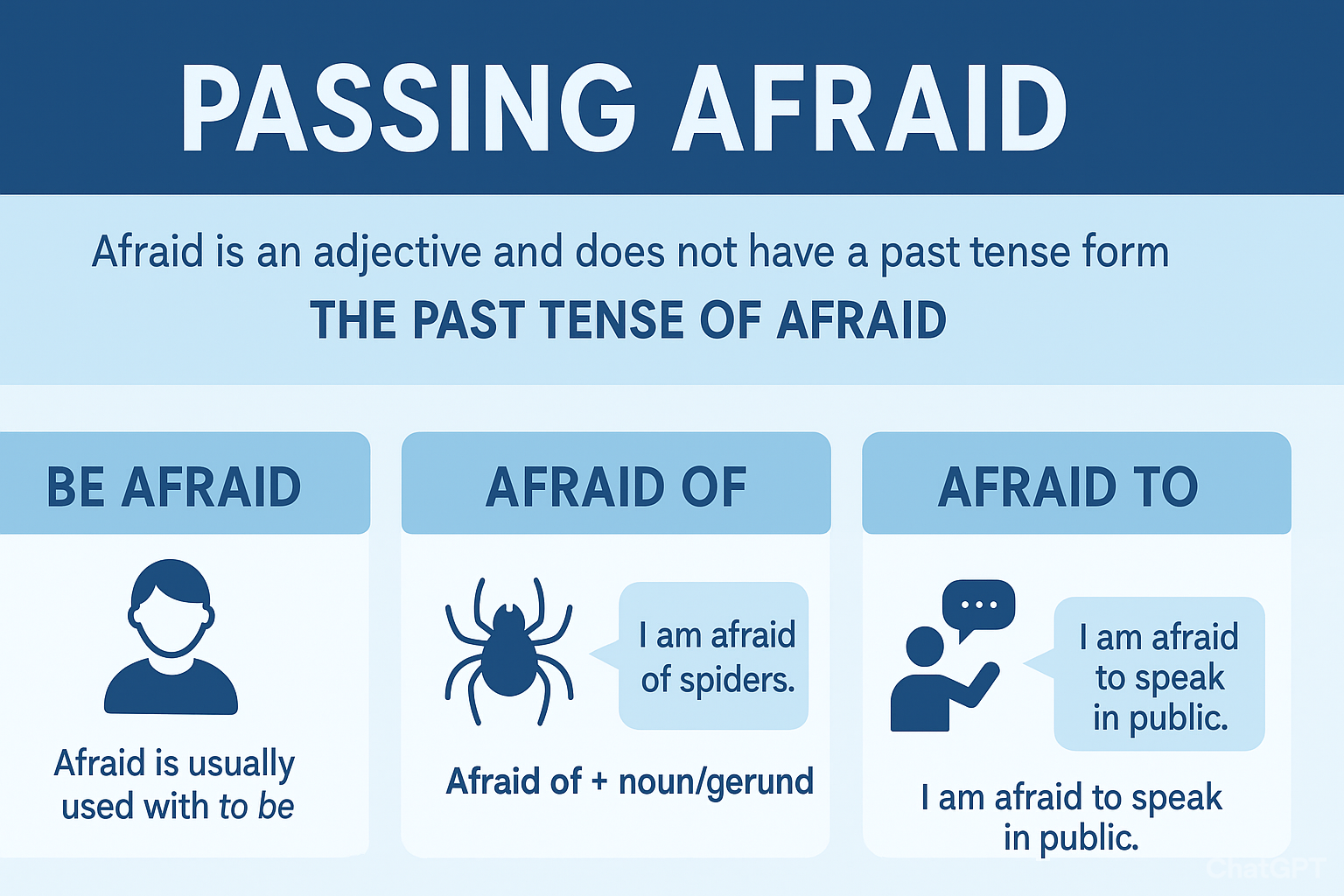 گذشته afraid در انگلیسی چه می شود؟ تلفظ + نکات تکمیلی 2 گذشته afraid