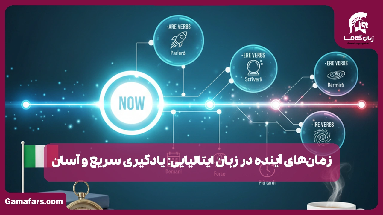 آموزشگاه زبان در شیراز