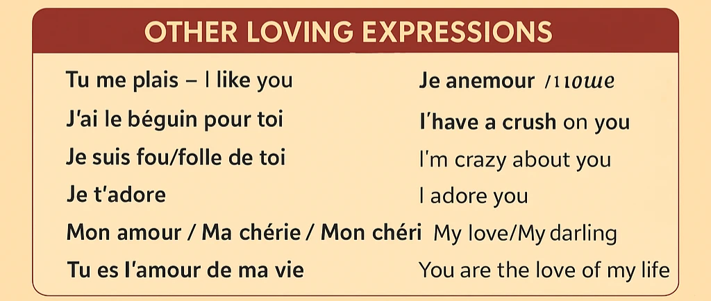 دوستت دارم به فرانسوی 