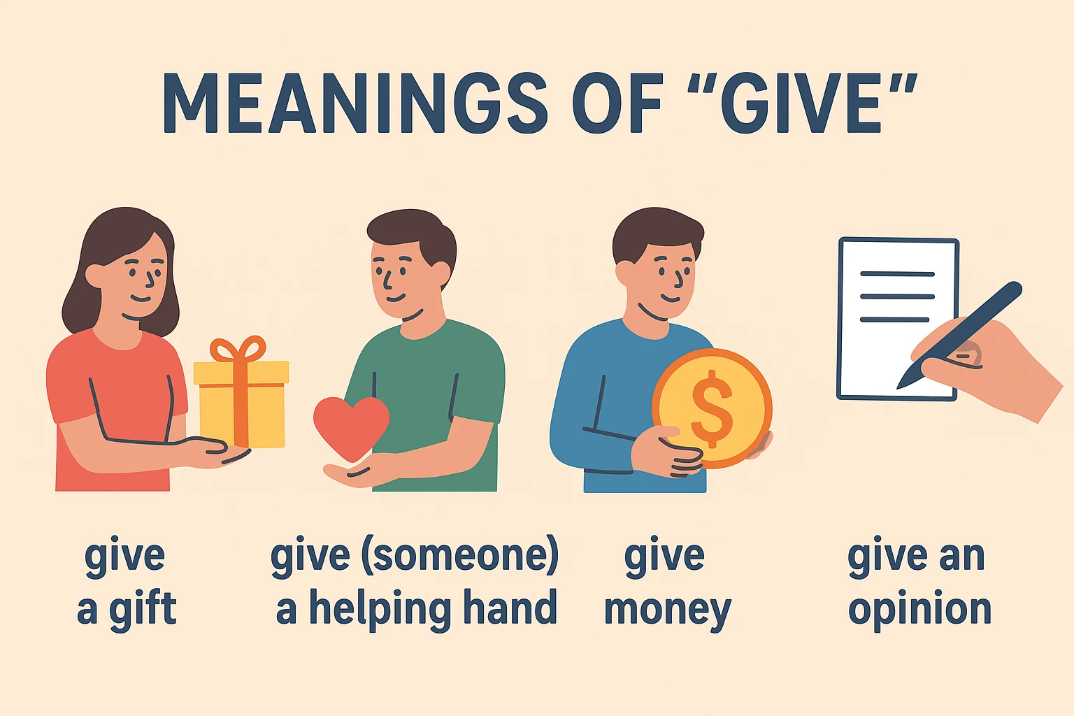گذشته give چه میشود؟ یادگیری زمان و جملات آن 1 گذشته give