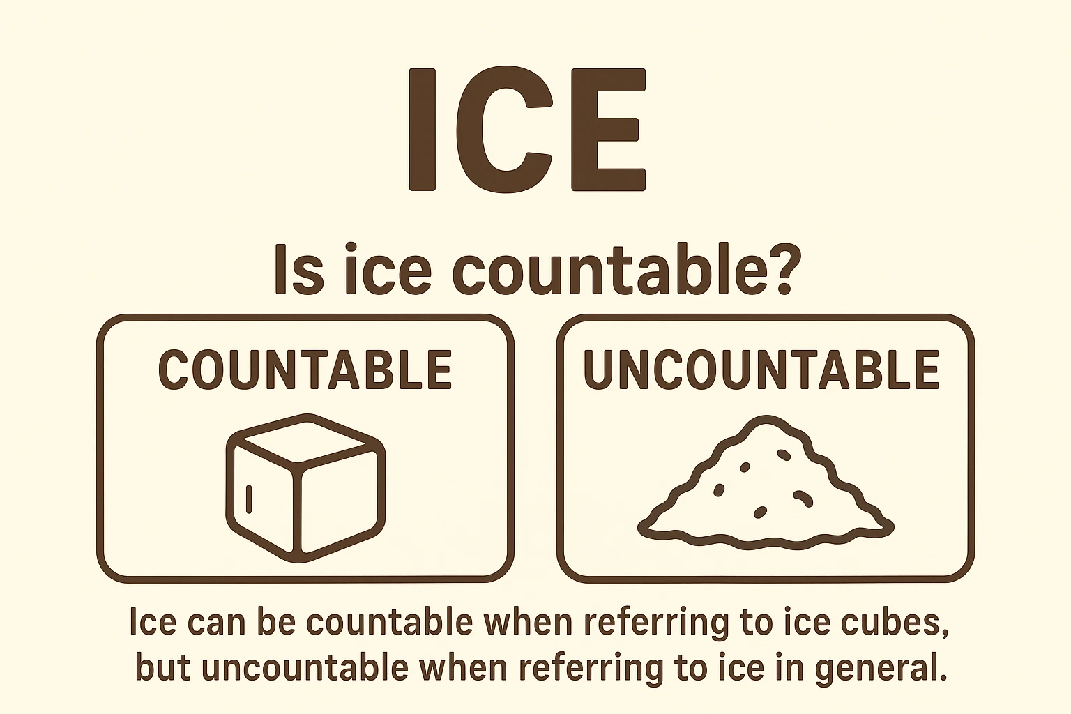 جمع ice چه میشود؟ 1 جمع ice