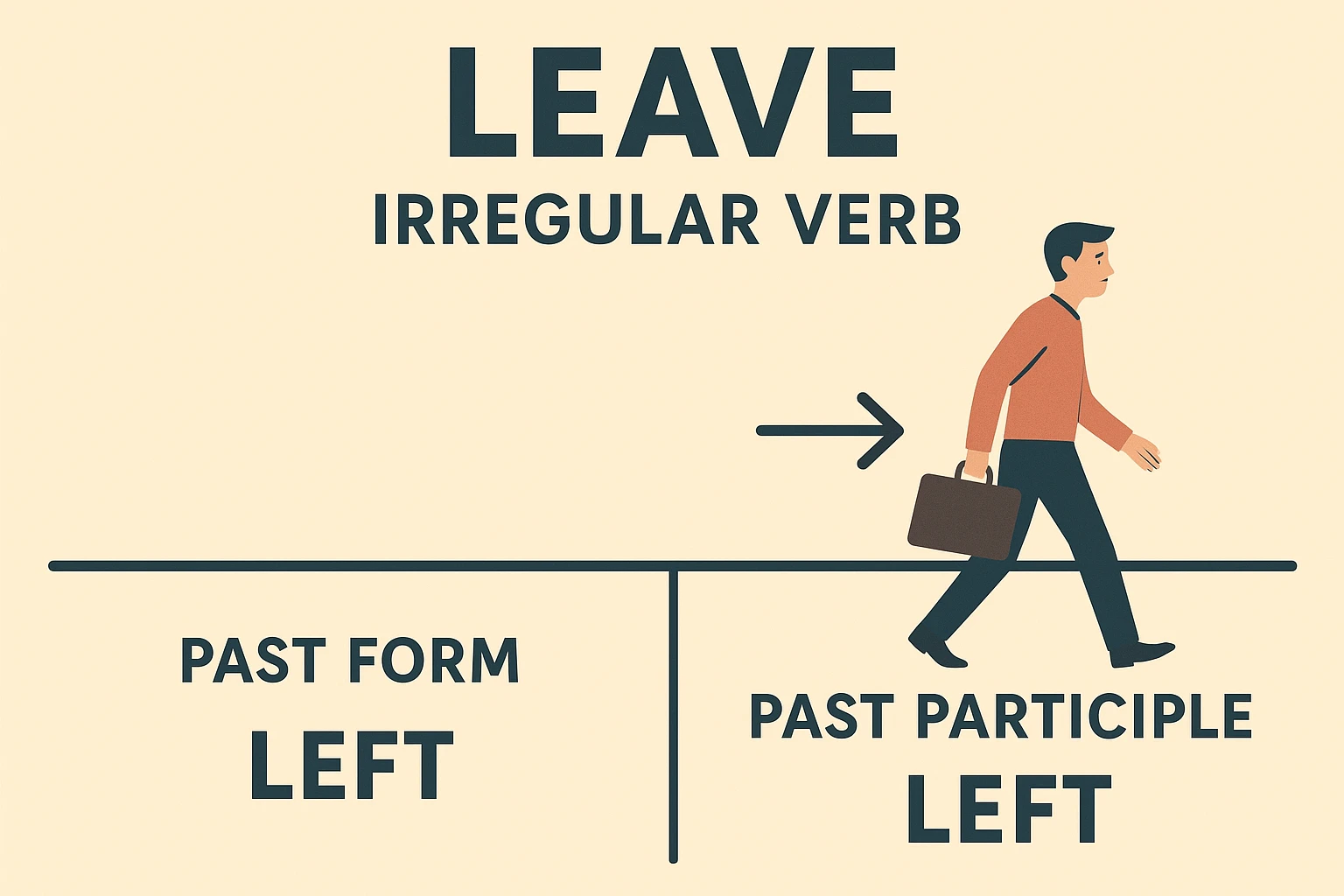گذشته leave چه میشود؟ تمامی اشکال و کاربردها 1 گذشته leave