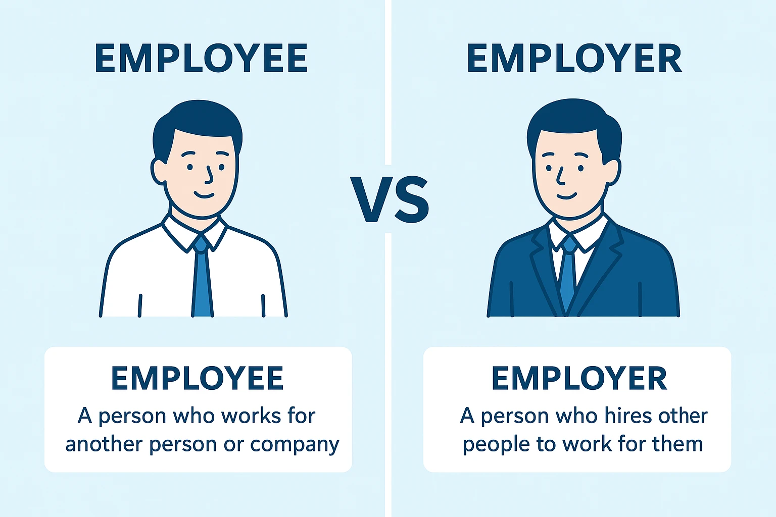 جمع employee چه میشود؟ | آموزش کاربردی و مثالها 1 جمع employee