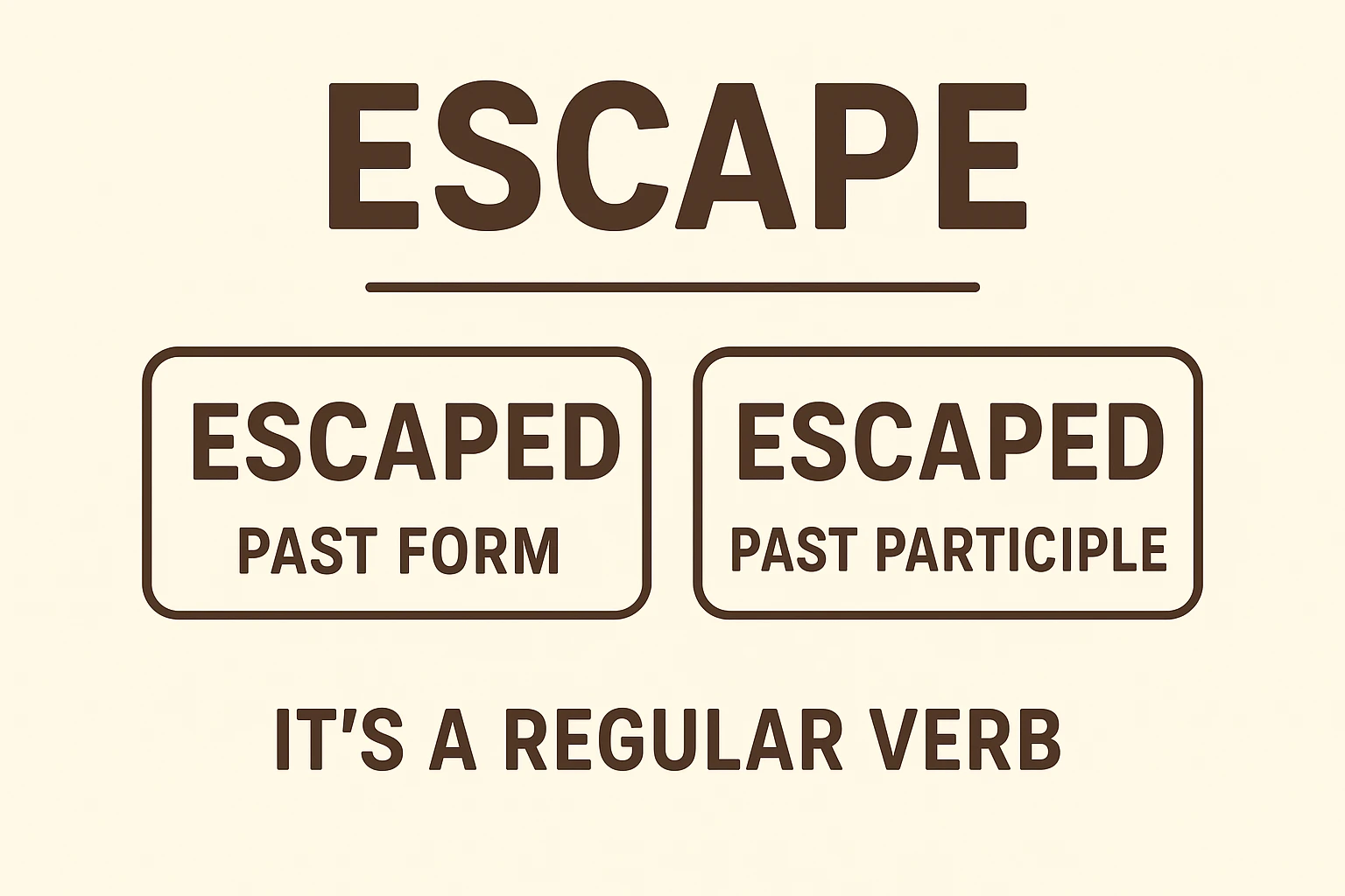 گذشته escape چه میشود؟ بررسی تمام زمانهای گذشته 1 گذشته escape