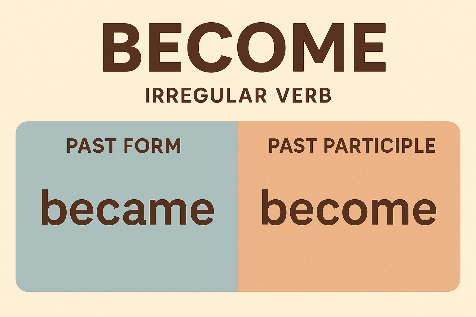 گذشته become چه میشود؟ (تبدیلها و کاربردها) 1 گذشته become