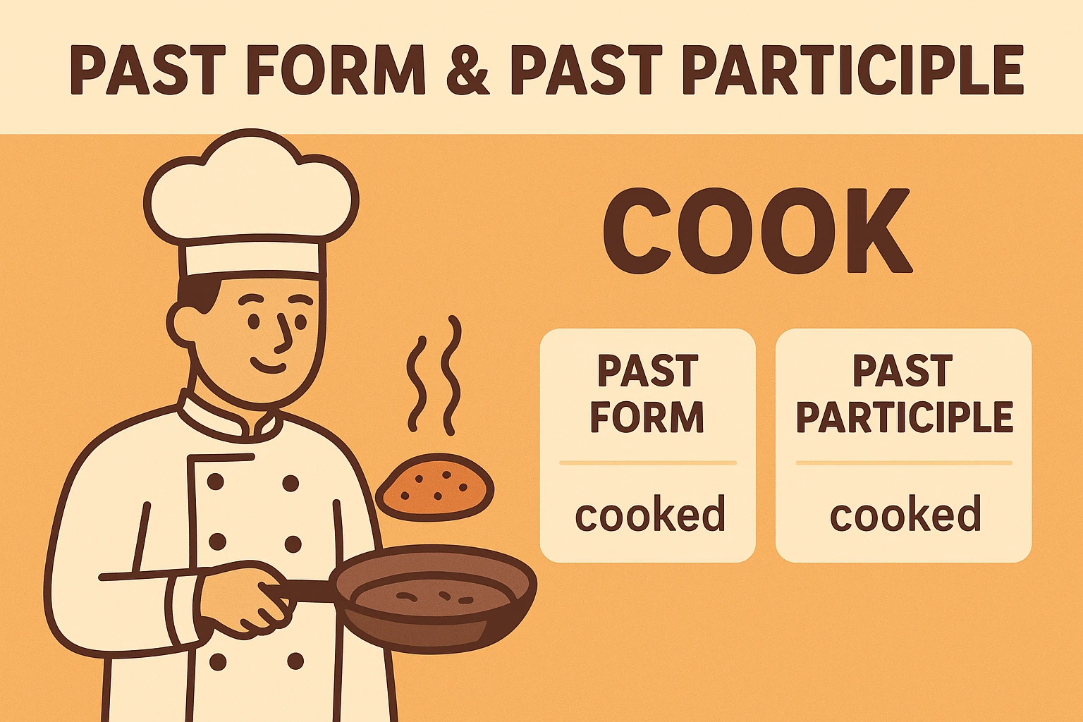 گذشته cook چه میشود؟ بررسی زمانهای گذشته این فعل 1 گذشته cook