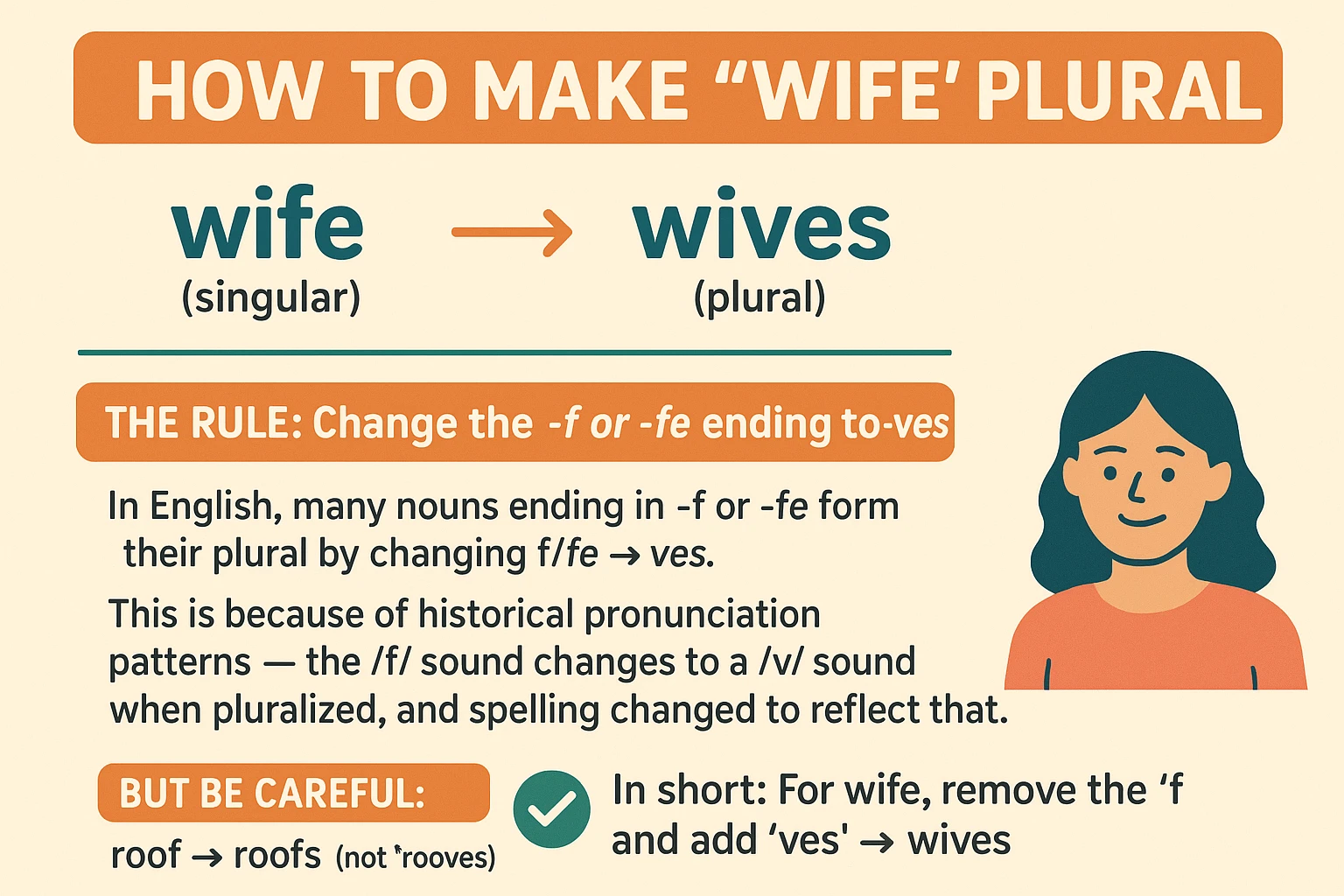 جمع wife چه میشود؟ (کلمه wife را یاد بگیرید) 1 جمع wife
