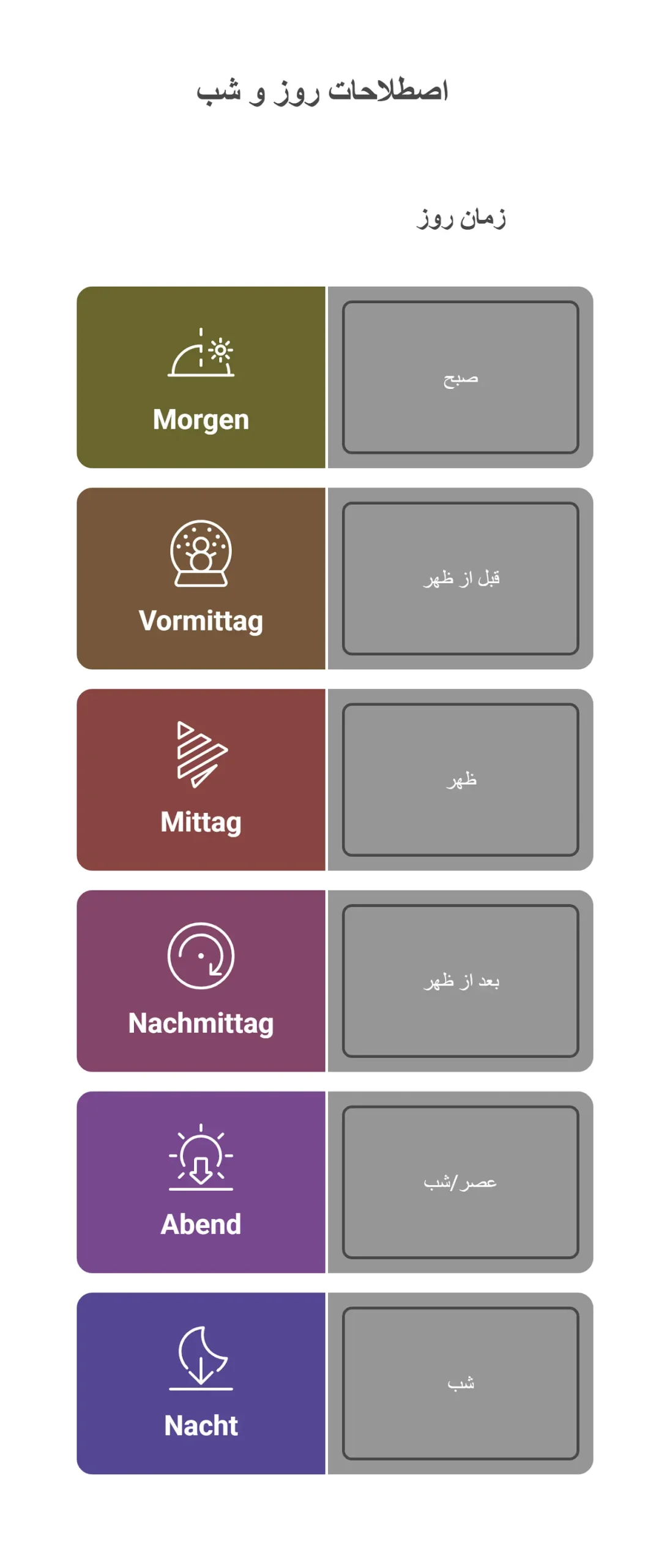 آموزش گفتن ساعت به زبان آلمانی به همراه مثال و تلفظ 1 گفتن ساعت به آلمانی