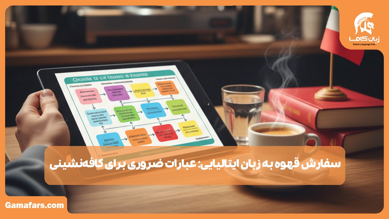 آموزشگاه زبان در شیراز