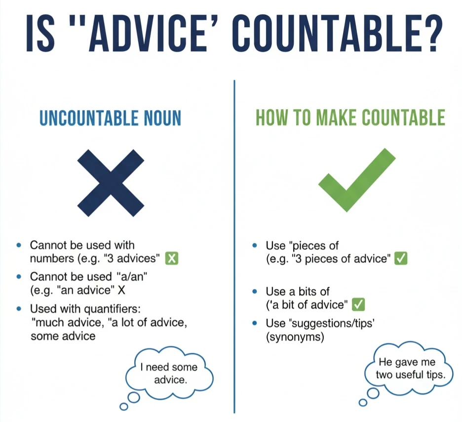 جمع advice چه میشود؟ 1 جمع advice