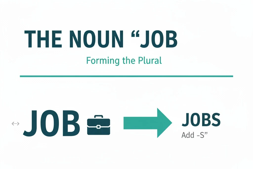 جمع job چه میشود؟ آموزش و کاربرد آن 1 جمع job