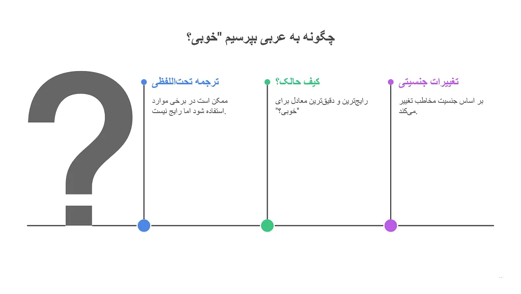 آشنایی با واژه خوبی به عربی و کاربردهای آن 1 خوبی به عربی