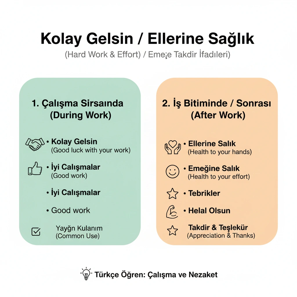 خسته نباشی به ترکی استانبولی: آموزش Kolay Gelsin با مثال 2 خسته نباشی به ترکی استانبولی