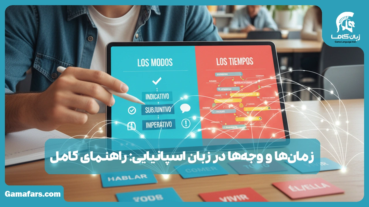 آموزشگاه زبان در شیراز
