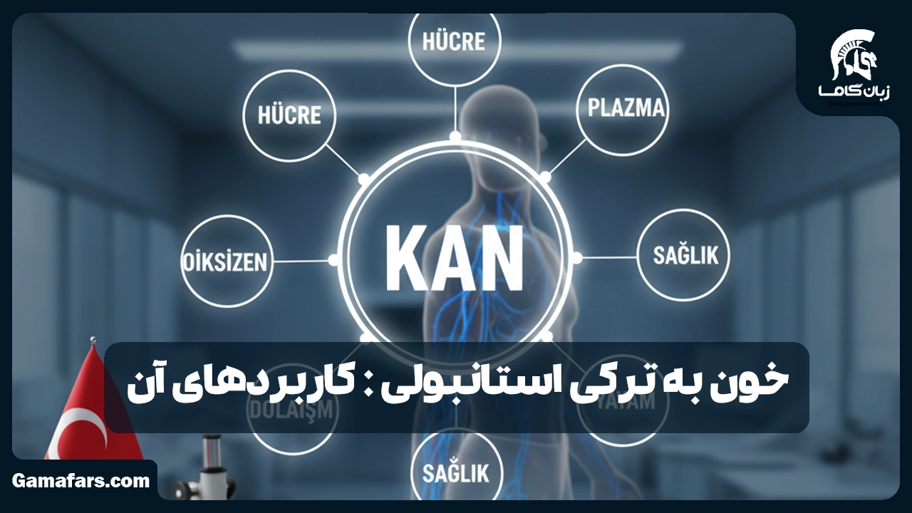 آموزشگاه زبان در شیراز