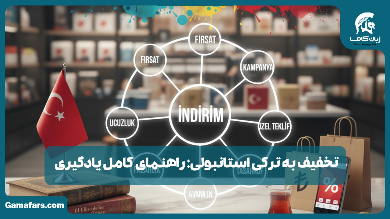 آموزشگاه زبان در شیراز