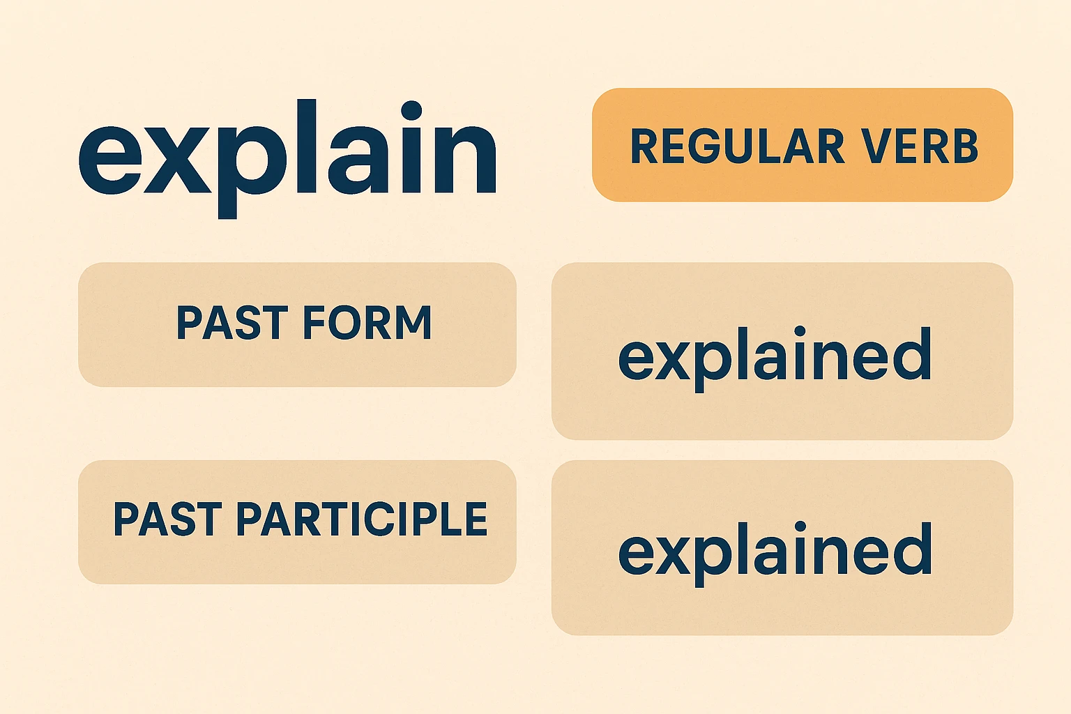 گذشته explain چه میشود؟ | یادگیری زمانهای گذشته در زبان انگلیسی 1 گذشته explain