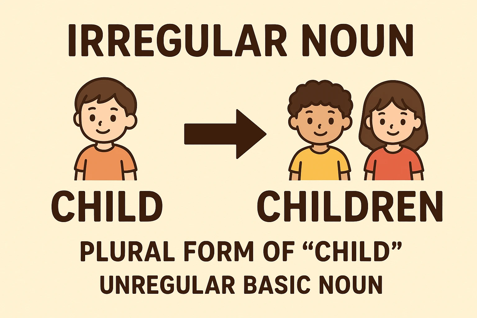 جمع child چه میشود؟ نحوه جمع بستن را یاد بگیرید! 1 جمع child