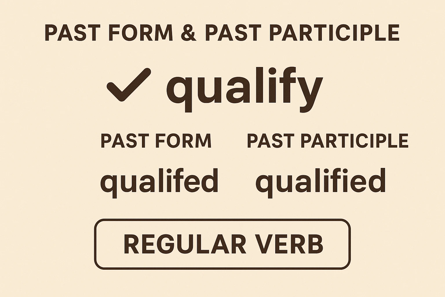 گذشته qualify چه میشود؟ همه چیز درباره زمان گذشته qualify 1 گذشته qualify