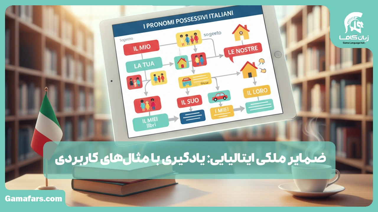 آموزشگاه زبان در شیراز