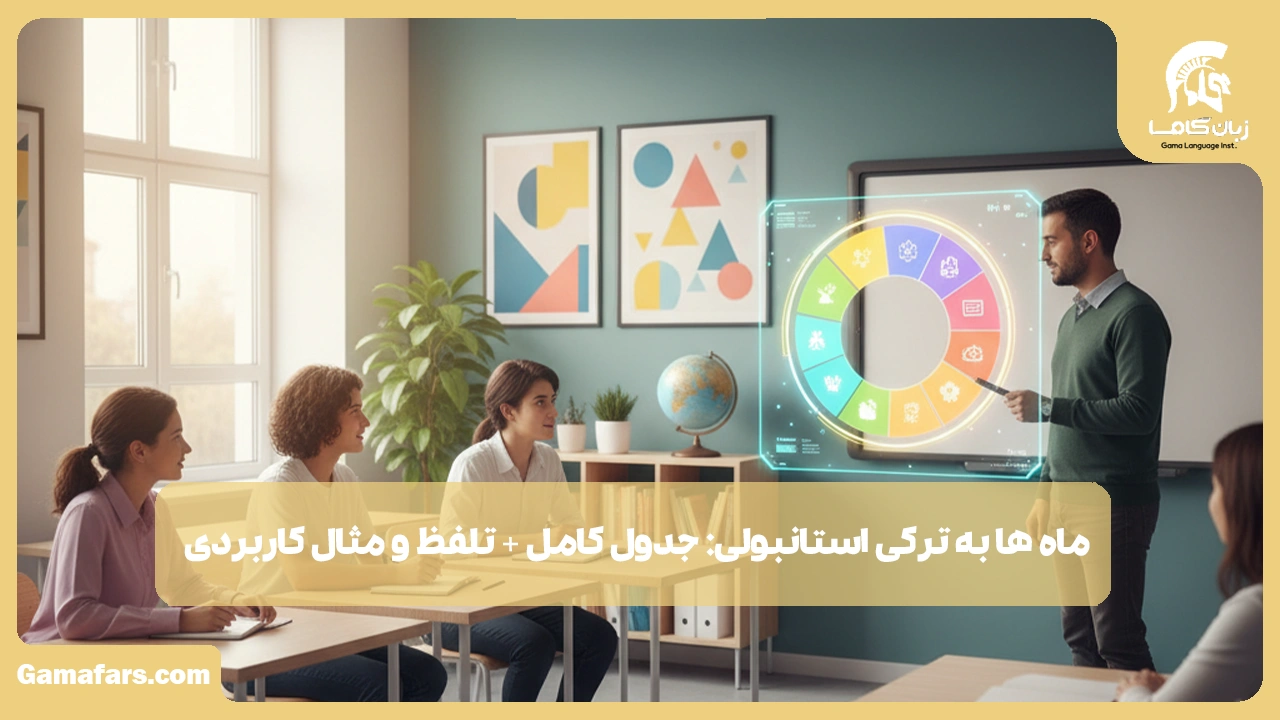 آموزشگاه زبان در شیراز