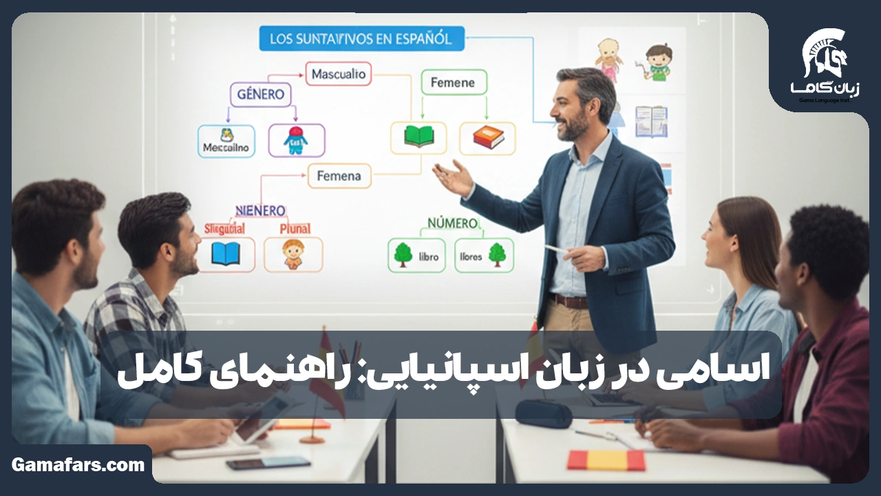آموزشگاه زبان در شیراز