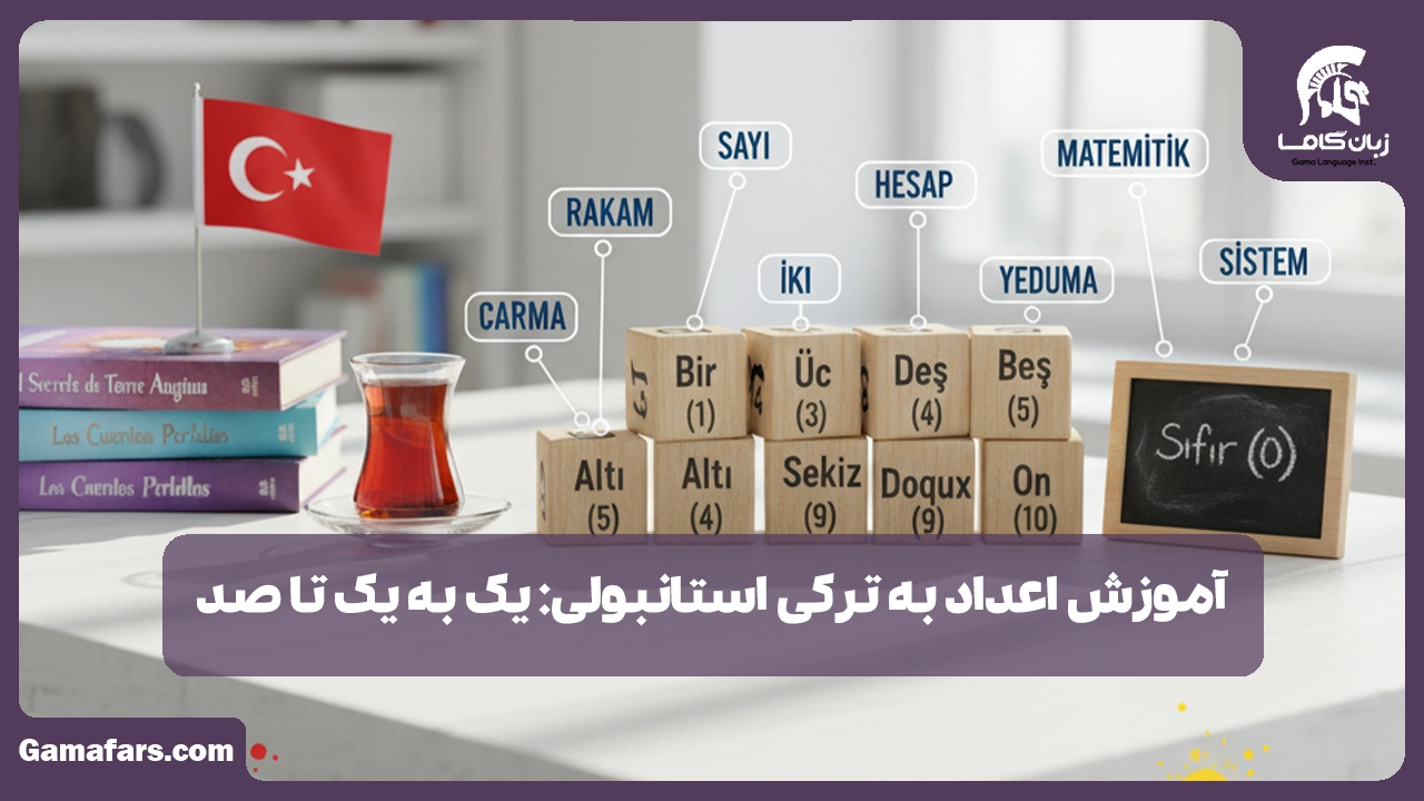 آموزشگاه زبان در شیراز