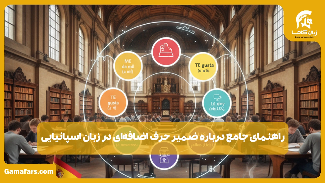 آموزشگاه زبان در شیراز