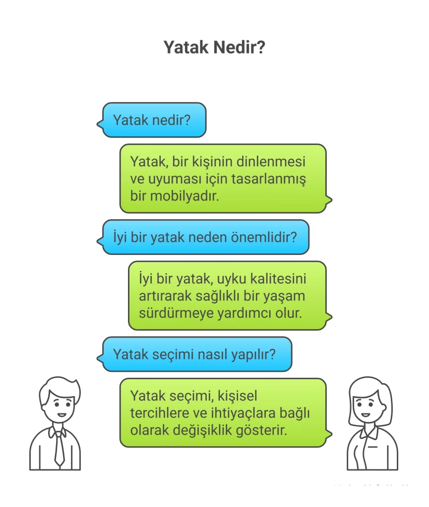 آموزش واژه تشک به ترکی استانبولی | هر آنچه نیاز دارید 2 تشک به ترکی استانبولی