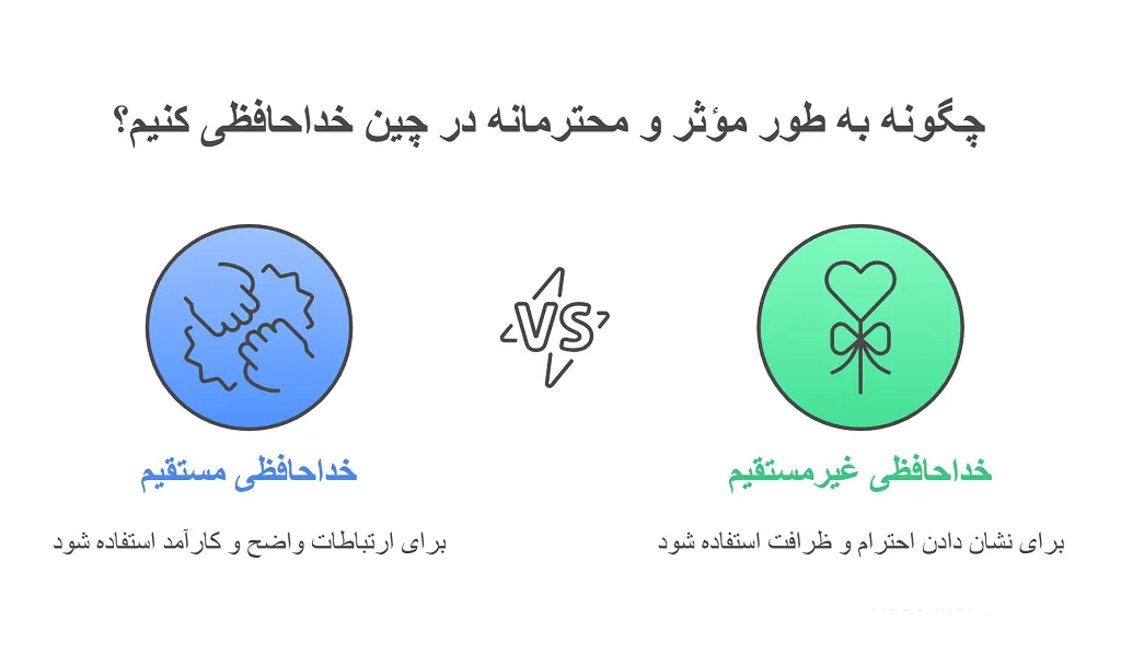 خداحافظ به چینی: واژهها و عبارات کاربردی 1 خداحافظ به چینی
